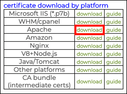Apache download link