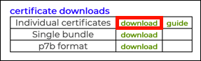 individual certificates download link